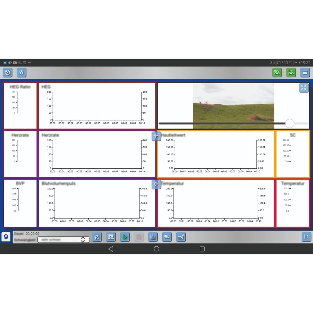 System HEG mobile Biofeedback z tabletem - obrazek 4
